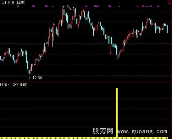 招联金融贷款年利率及还款方式解析